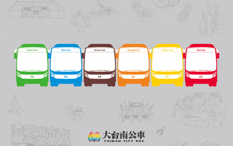 圖片來源:http://citybus.tainan.gov.tw/tainancitybus/index.html