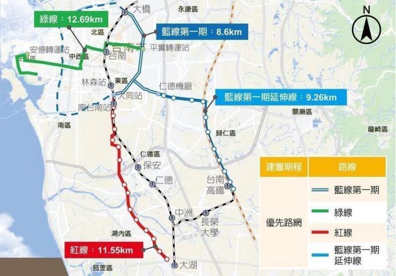 台南為何需要捷運